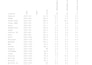 do data entry and data management in all formats